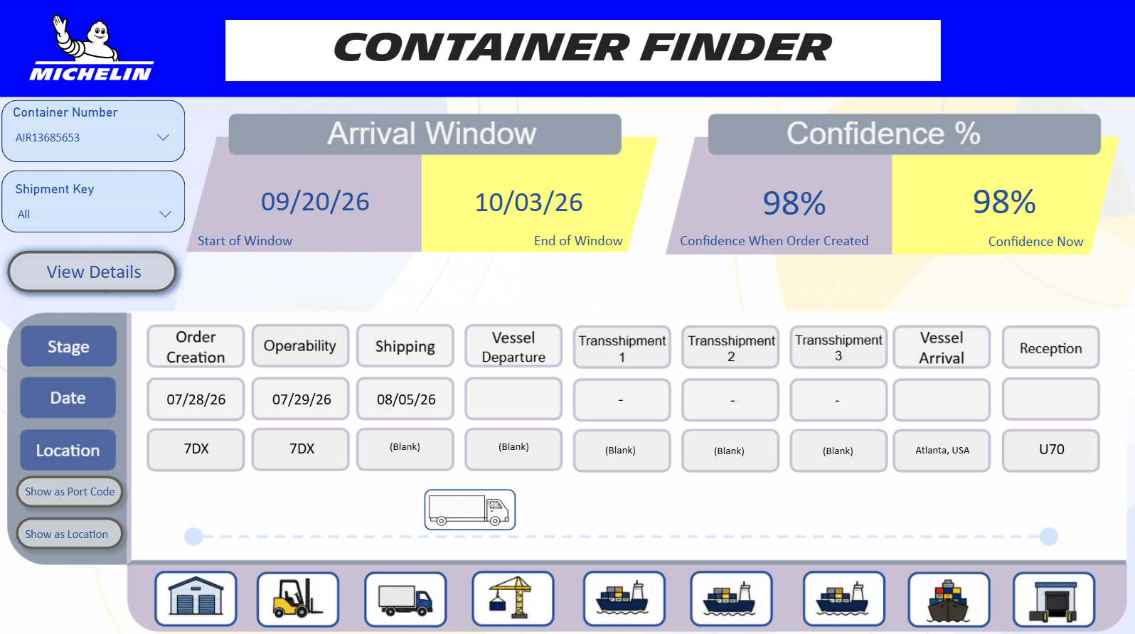 Container Finder dashboard screenshot
