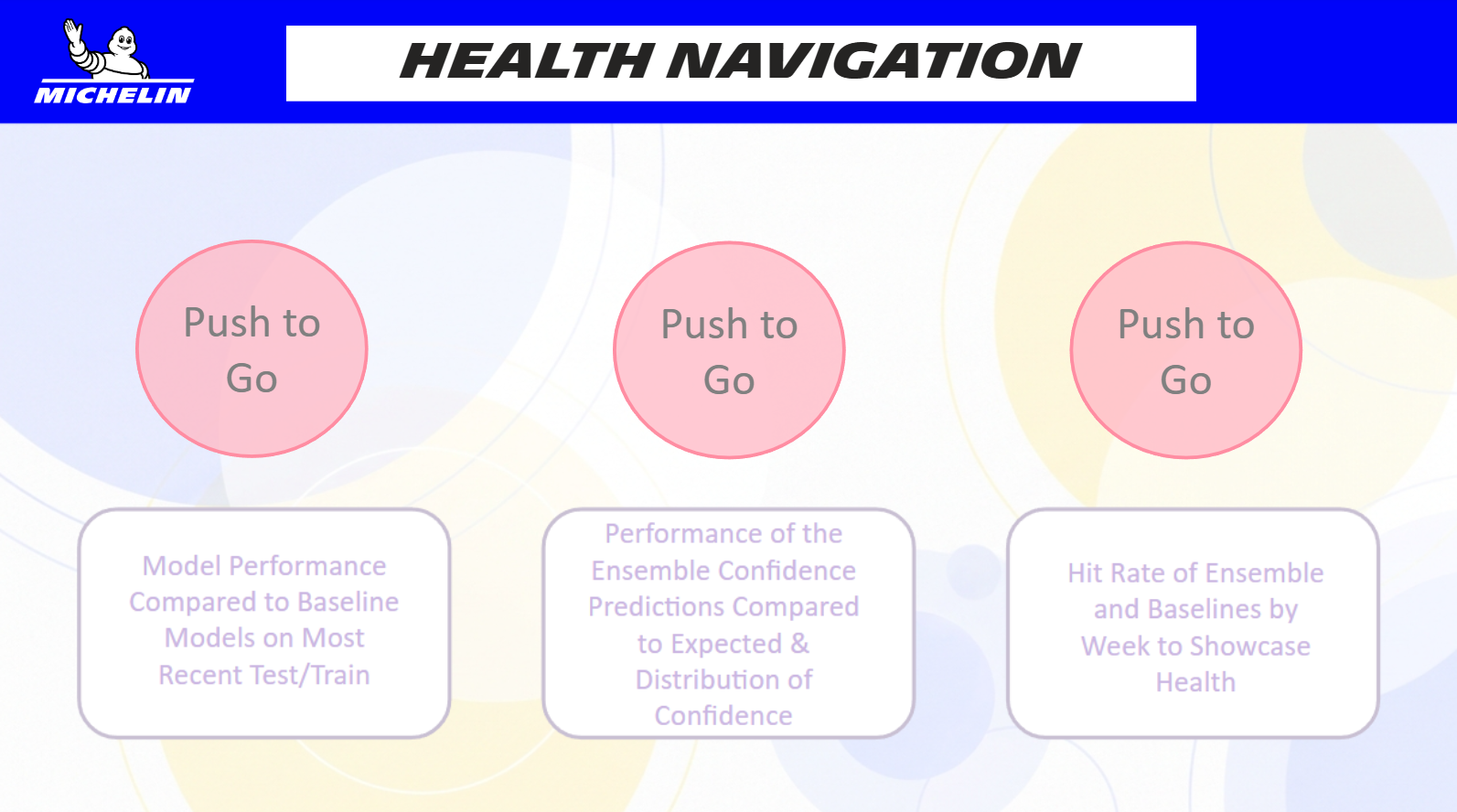 Health Navigation dashboard screenshot