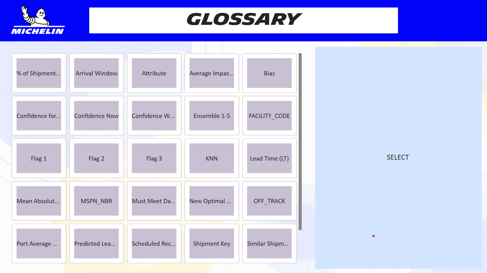 Glossary dashboard screenshot