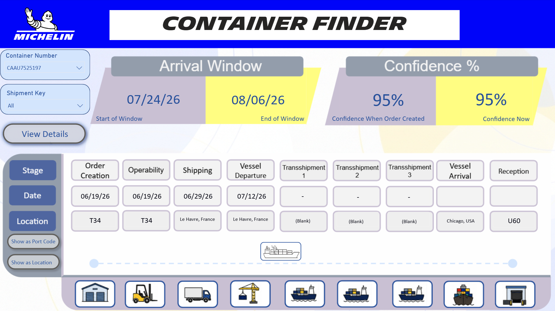 Container Finder dashboard screenshot
